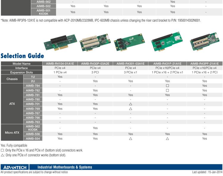 研華AIMB-RP3PF-21A1E CIRCUIT MODULE, Riser for ISMB,PCI+2 PCI+PCIex16 A101-1,RoHS