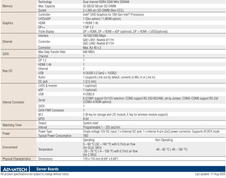 研華AIMB-218 板載Intel? 第8代 奔騰/賽揚/凌動系列處理器。支持獨立三顯，超薄緊湊，無風扇設計，支持寬溫。