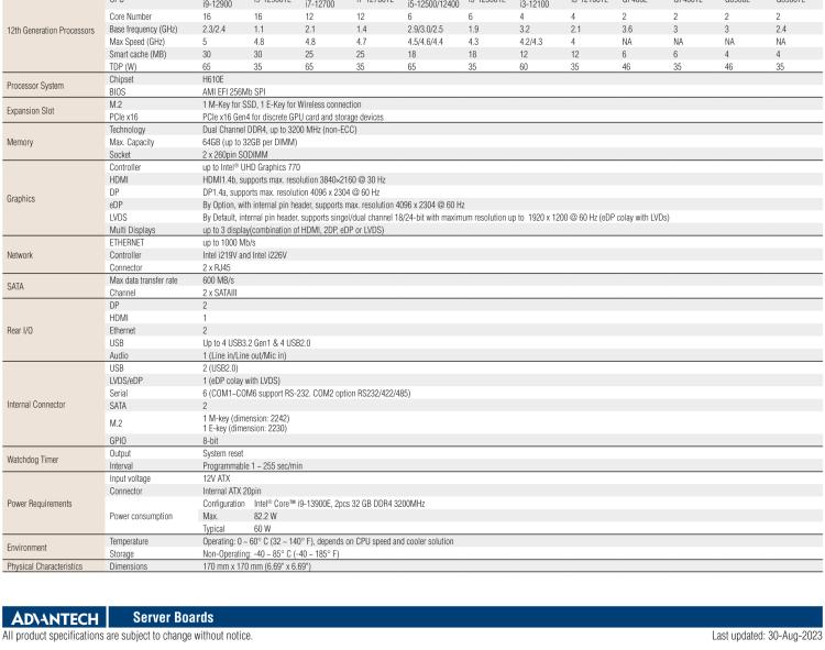研華AIMB-208 適配Intel 第12/13代 Core i/奔騰系列處理器，搭載H110芯片組。高性價比，擁有豐富的擴(kuò)展接口，通用性強(qiáng)，穩(wěn)定可靠。