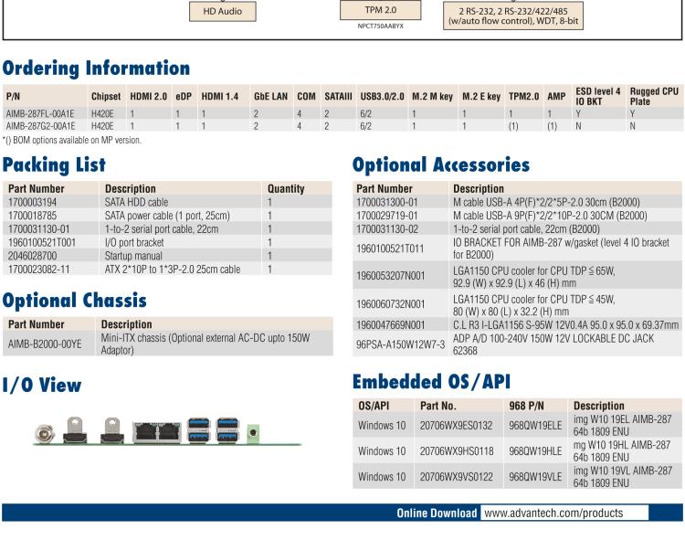 研華AIMB-287 適配Intel? 第10代 Core? i 系列處理器，搭載H420E芯片組。超薄設(shè)計，性能強勁。