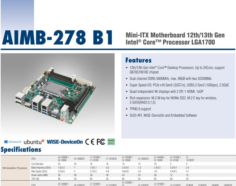 研華AIMB-278 適配Intel 第12代 Core i/奔騰系列處理器，搭載Q670E芯片組。獨立四顯，性能強勁，適用于醫(yī)療、視覺、檢測儀器等行業(yè)上。