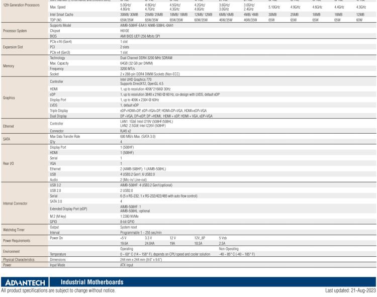 研華AIMB-508 適配Intel 第12/13代 Core i系列處理器，搭載H610E芯片組。擁有豐富的接口，性能強(qiáng)勁，高性價(jià)比解決方案。