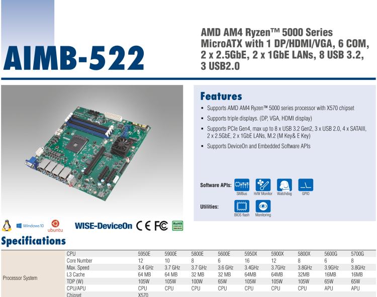 研華AIMB-522 適配AMD Ryzen? AM4 5000系列處理器，搭載X570芯片組。具有豐富接口，雙千兆網(wǎng)口和雙2.5GbE網(wǎng)口設(shè)計(jì)，用于自動(dòng)化和人工智能圖像處理等高端行業(yè)。