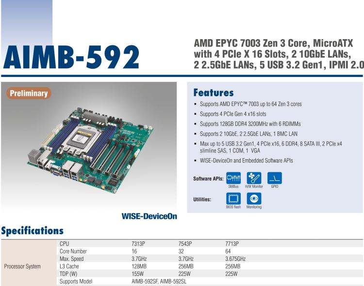 研華AIMB-592 適配AMD EPYC 7003系列處理器。性能達(dá)到服務(wù)器級(jí)別，4路PCIe x16滿足各類拓展需求，可做小型工作站、小型視覺圖像處理服務(wù)器使用。