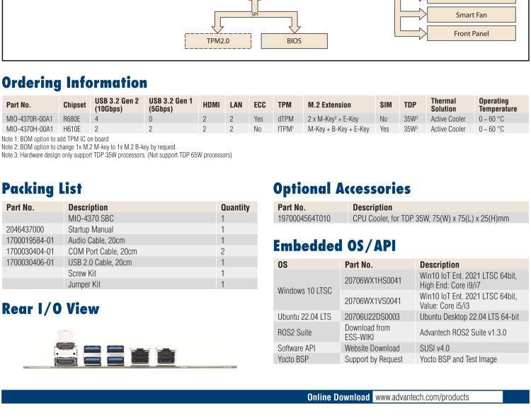 研華MIO-4370 基于第12代Intel Core處理器（Alder Lake-S系列，LGA1700 socket CPU）， 4" EPIC 單板電腦