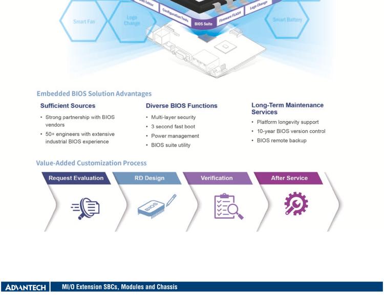 研華MIO-4370 基于第12代Intel Core處理器（Alder Lake-S系列，LGA1700 socket CPU）， 4" EPIC 單板電腦