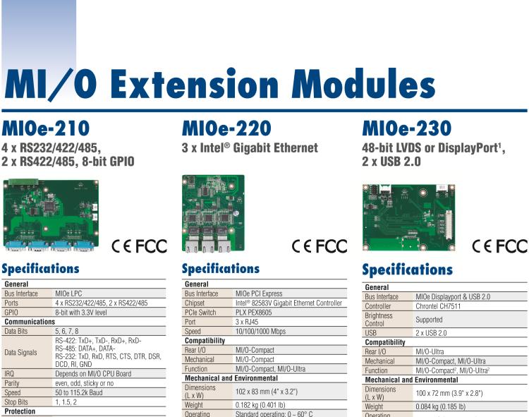 研華MIOe-230 48-bit LVDS或DisplayPort, 2 x USB 2.0，兼容3.5寸MIO單板