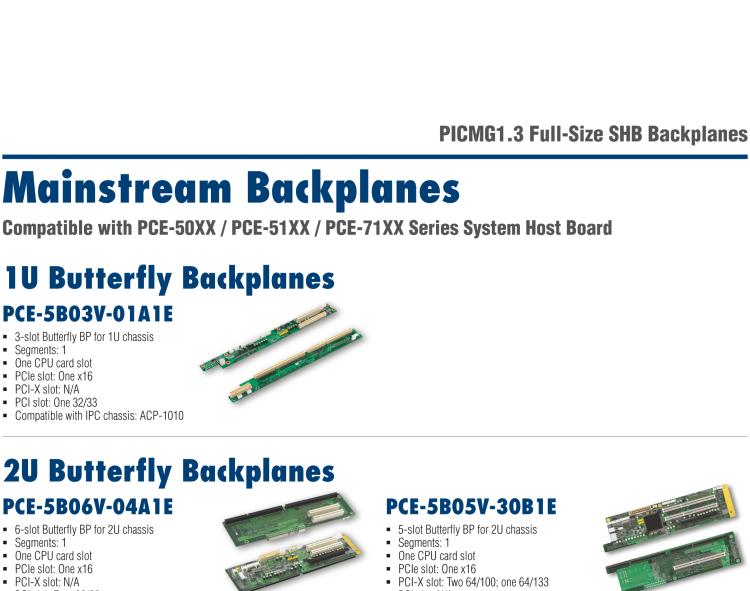 研華PCE-7B08 8-slot BP for 8-slot chassis