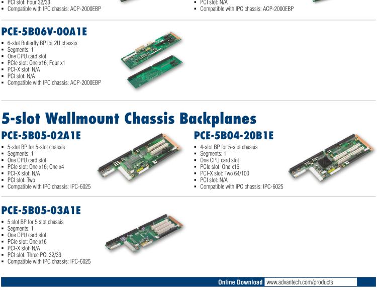 研華PCE-5B13-03 13-slot BP for 14-slot chassis