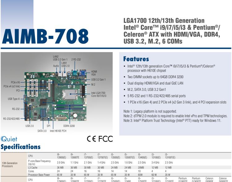 研華AIMB-708 LGA1700 12th/13th Generation Intel? Core? i9/i7/i5/i3 & Pentium?/ Celeron? ATX with HDMI/VGA, DDR4, USB 3.2, M.2, 6 COMs