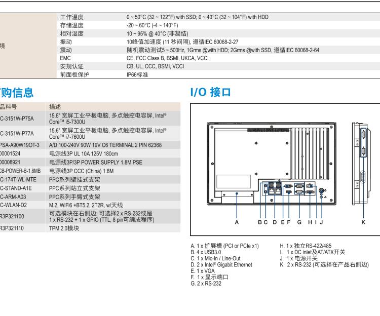 研華PPC-3151W 15.6" 寬屏無(wú)風(fēng)扇工業(yè)平板電腦, 搭載 Intel? Core? i5/i7處理器