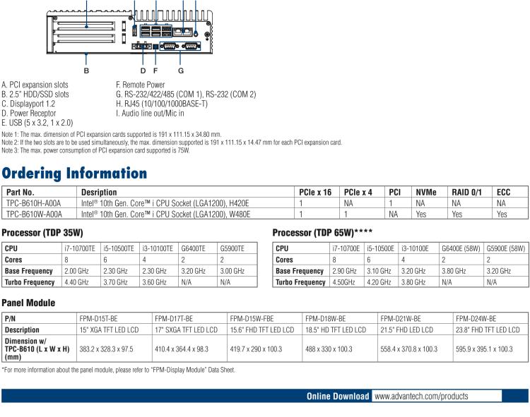 研華TPC-B610 TPC-B610是研華高性能平板電腦解決方案，適用于您未來的工業(yè)4.0升級