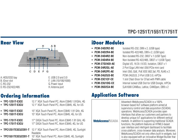 研華TPC-1251T(B) 12寸XGA TFT LED LCD工業(yè)信息終端平板電腦，搭載英特爾?凌動?處理器