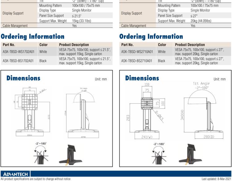 研華TBSD-BTS011 Adjustable table mounting systems for multipurpose applications