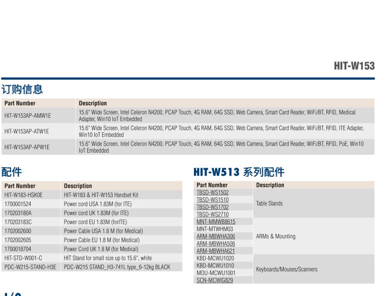 研華HIT-W153 15.6寸信息終端一體機(jī)