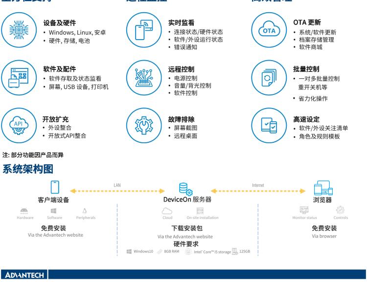 研華MIT-W102 10.1" 醫(yī)療級(jí)平板電腦，搭載 Intel?Pentium? 處理器和電容觸摸屏