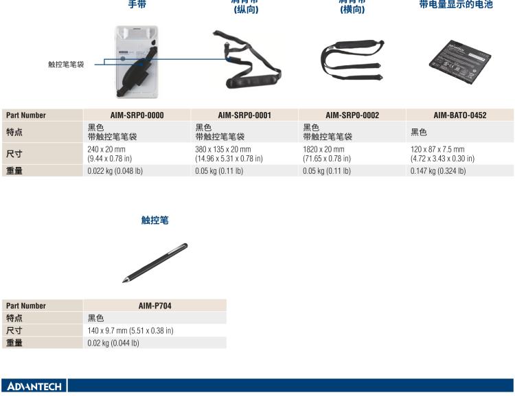 研華AIM-78H 10.1" 醫(yī)療平板電腦，搭載高通? 驍龍? 660 處理器, 安卓10