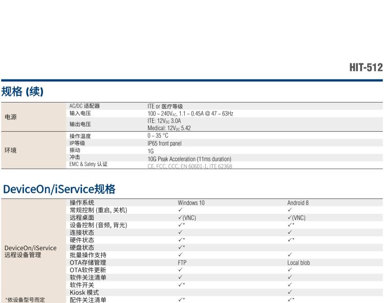 研華HIT-512 11.6" 一體式信息終端，專為醫(yī)療與智能零售而設(shè)計(jì)