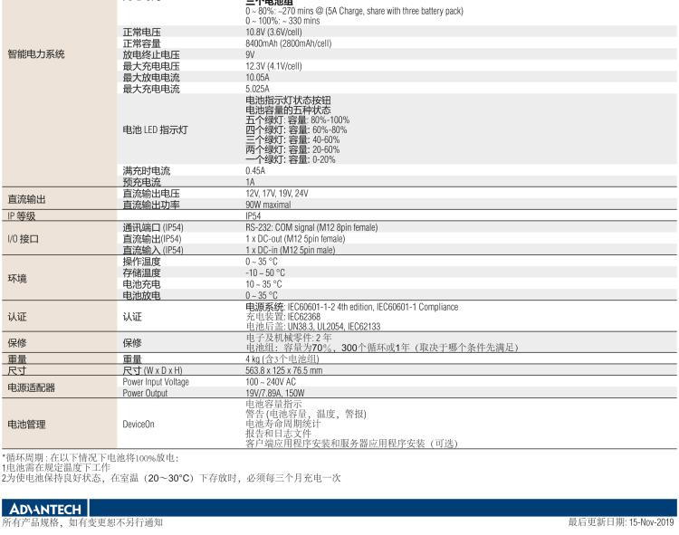 研華POC-IPSM90 270Wh 智能電源系統(tǒng)， 包含 3 × 90Wh 的鋰電子電池組