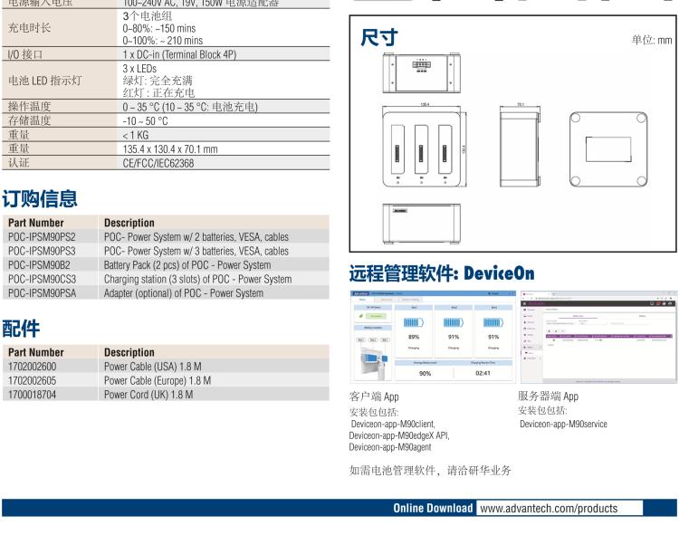 研華POC-IPSM90 270Wh 智能電源系統(tǒng)， 包含 3 × 90Wh 的鋰電子電池組