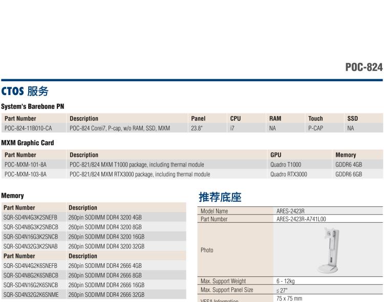 研華POC-824 24"醫(yī)用一體機(jī)，搭載NVIDIA MXM圖形模塊用于AI應(yīng)用