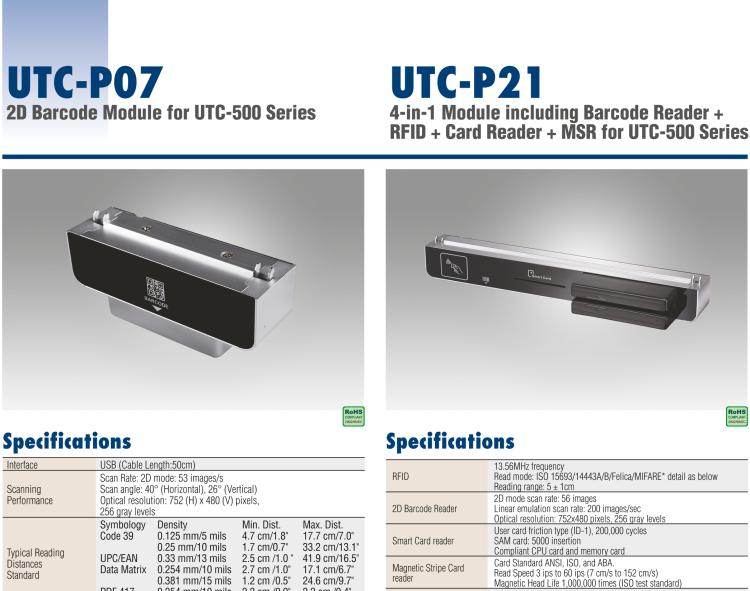 研華UTC-P06 智能卡讀卡器，適用于 UTC-515/520/532系列