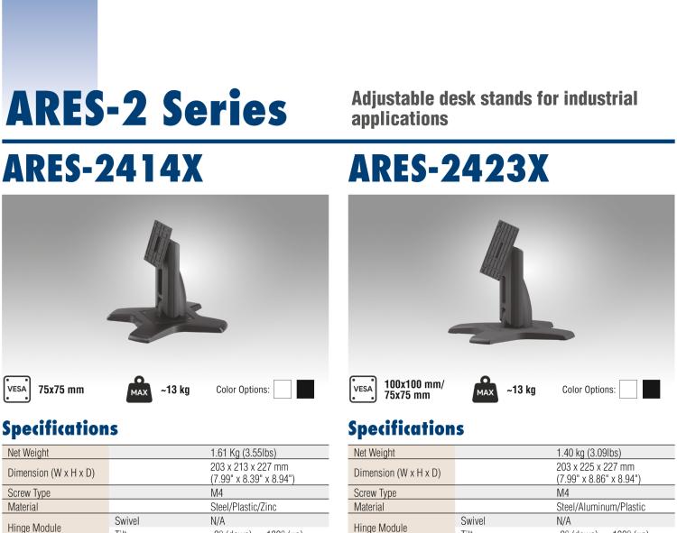 研華ARES-2425X ARES-2425X is a desk stand compatible with 75x75 mm / 100x100 mm VESA patterns. It can tilt -2° (down) ~ +180° (up) and screens up to 27"