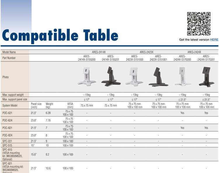 研華ARES-2425X ARES-2425X is a desk stand compatible with 75x75 mm / 100x100 mm VESA patterns. It can tilt -2° (down) ~ +180° (up) and screens up to 27"