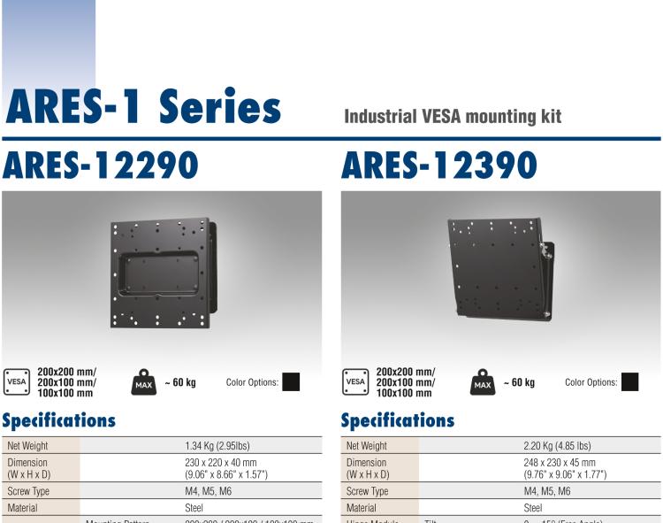 研華ARES-12250 ARES-12250 is a fixed wall mount with 75x75 mm / 100x100 mm VESA standard holes. It supports up to 25kg (55.12 lbs) and screens up to 32".