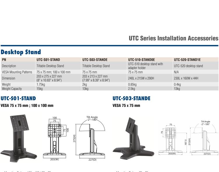 研華UTC-WALL-MOUNT2E 壁掛架 (VESA 100/200 mm)，適用于UTC 系列多功能觸控一體機(jī)