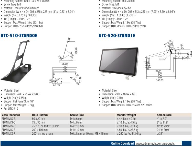 研華UTC-510-STAND0E Table Stand for UTC-510