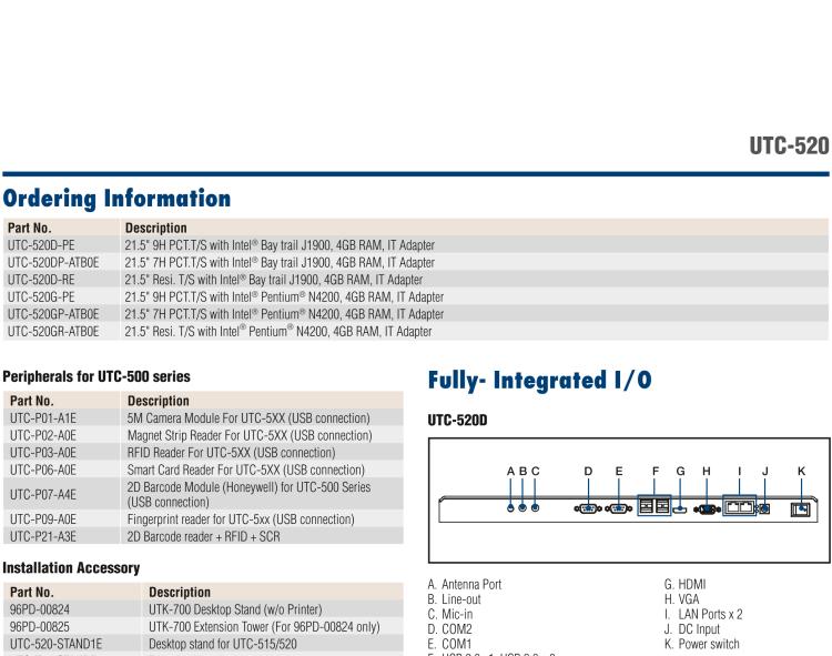 研華UTC-520G 21.5" Ubiquitous Touch Computer with Intel? Pentium? N4200 processor