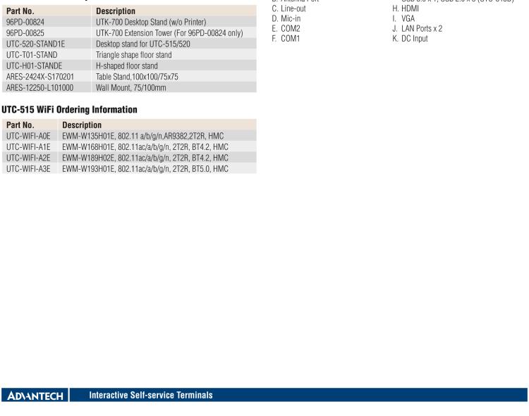 研華UTC-515F 15.6" 多功能觸控一體機(jī)，內(nèi)置Intel? Skylake Core? i3-6100U處理器