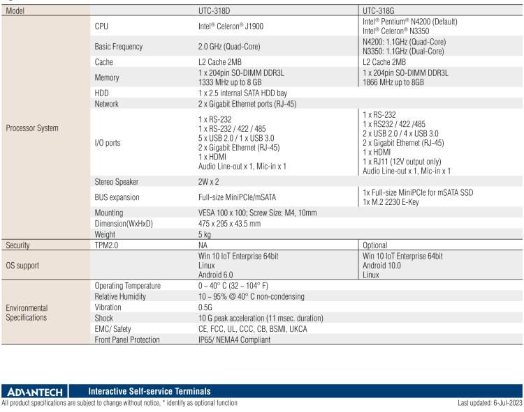 研華UTC-318D 18.5" 多功能觸控一體機，內置Intel? BayTrail J1900