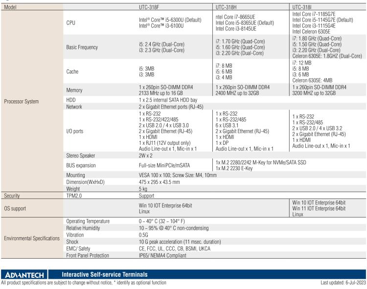 研華UTC-318H 18.5" 多功能觸控一體機(jī)，內(nèi)置 Intel? Core? i5-8365UE / Core? i3-8145UE