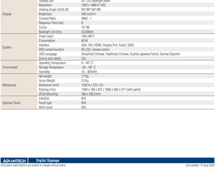 研華DSD-7055 55" 全高清廣告牌顯示器，500尼特亮度，帶SDM插槽