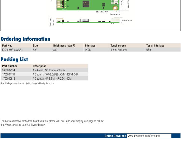 研華IDK-1106 6.5" VGA 640x480 800nit LVDS LCD，帶 4W RES. T/S 套件