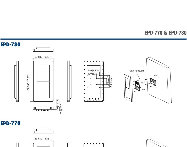 研華EPD-770 26" （13.3"x2 ）寸電子紙解決方案，4G/Wifi，適合倉儲庫存，設備管理，辦公場所，智慧城市和零售等應用。