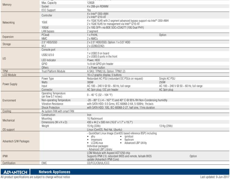 研華FWA-3260 基于Intel? Broadwell XeonTM D-1500系列處理器 1U機(jī)架式網(wǎng)絡(luò)應(yīng)用平臺(tái)