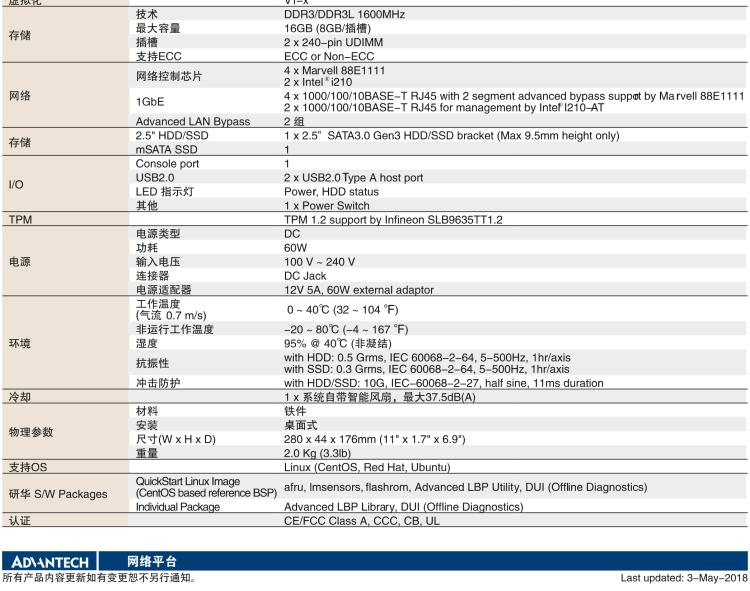 研華FWA-1320 基于Intel? Atom C2000系列處理器 桌面型網(wǎng)絡(luò)應(yīng)用平臺