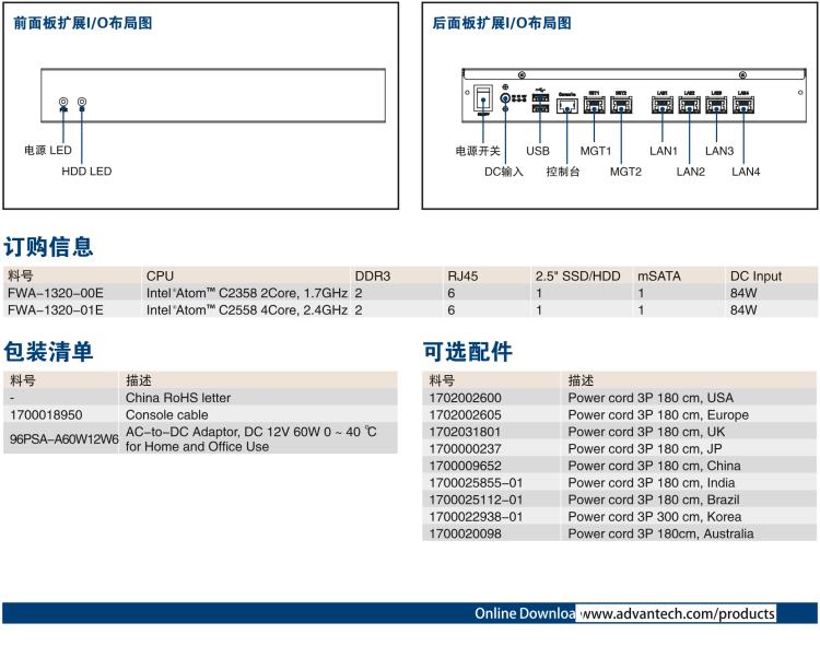 研華FWA-1320 基于Intel? Atom C2000系列處理器 桌面型網(wǎng)絡(luò)應(yīng)用平臺