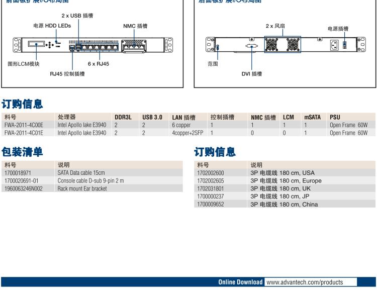 研華FWA-2011 基于 Intel? Atom? X5-E3930& 3940 系列 處理器1U機(jī)架式網(wǎng)絡(luò)應(yīng)用平臺