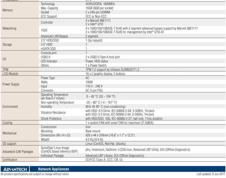 研華FWA-2320 基于Intel? Atom? C2000系統(tǒng)芯片 1U機架式網絡應用平臺