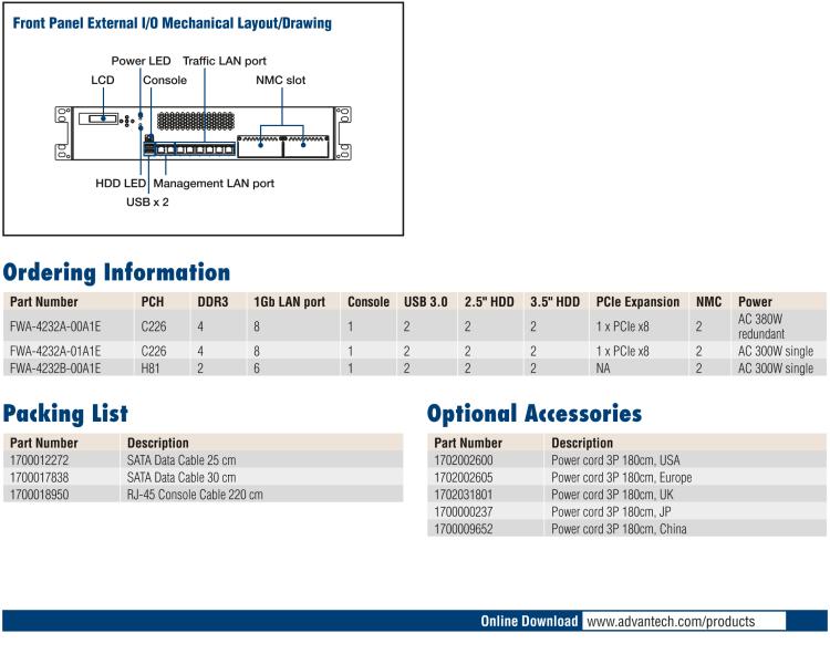 研華FWA-4232 基于Intel? Haswell XeonTM E3/CoreTM/ PentiumTM/CeleronTM系列處理器 2U機架式網(wǎng)絡應用平臺