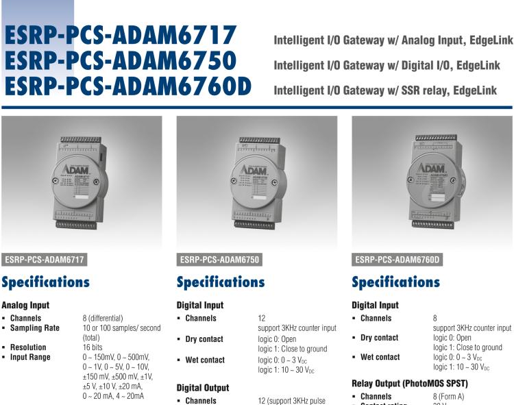 研華ESRP-PCS-ADAM6717 WISE-EdgeLink 8AI/5DI/4DO 智能 I/O 網(wǎng)關(guān)