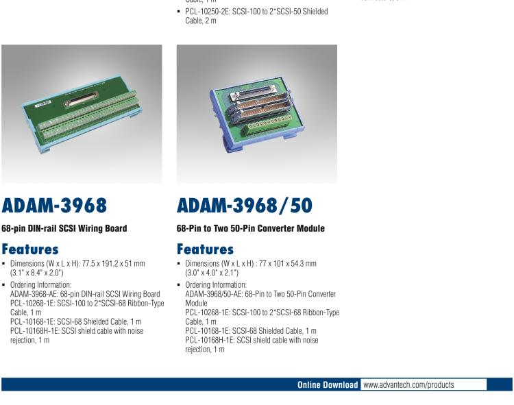 研華ADAM-3950 50芯扁平電纜接線端子，DIN導(dǎo)軌安裝