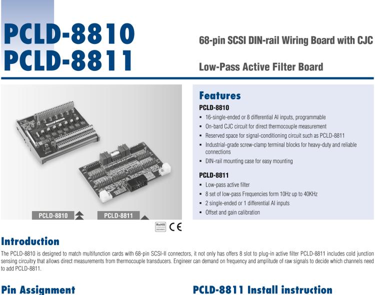 研華PCLD-8810I 68 針 SCSI 導軌接線板，帶 CJC