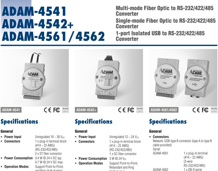 研華ADAM-4562 1端口隔離USB到RS-232轉(zhuǎn)換器模塊
