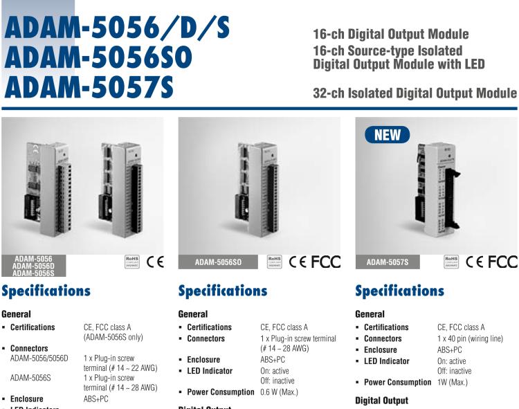 研華ADAM-5056S 16路帶LED顯示的匯電流型隔離數(shù)字量輸出模塊