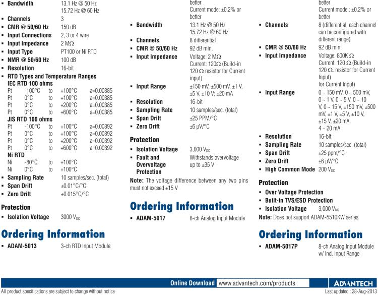 研華ADAM-5017 8路通用模擬量輸入模塊